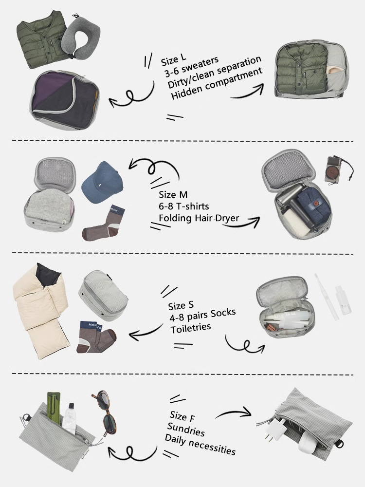 Naturehike ModBox bolsa de alm - Outdoor Camping Stores reseña y precio