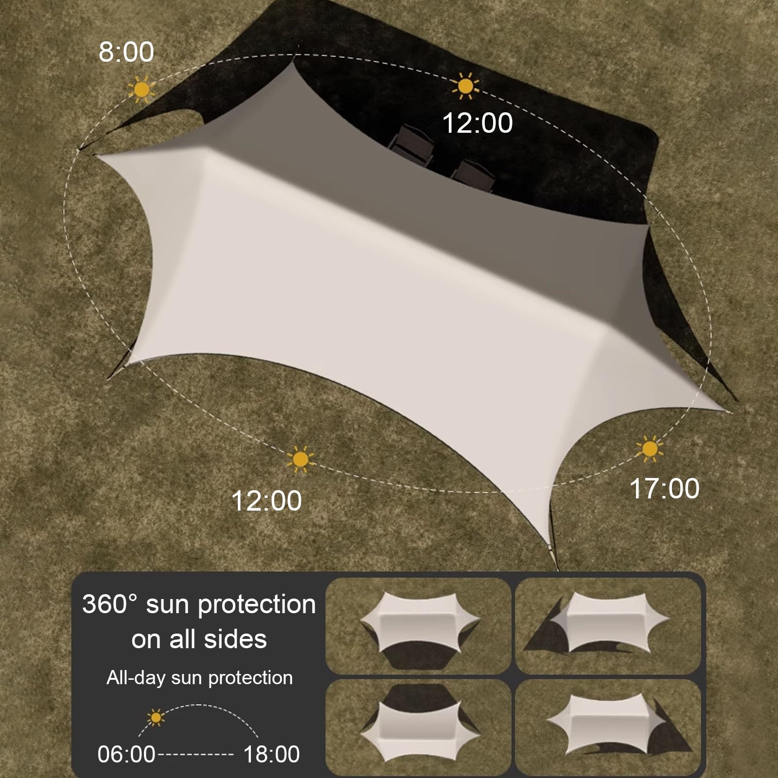Toldo de Protección Solar 360, - Outdoor Camping Ute reseña y precio