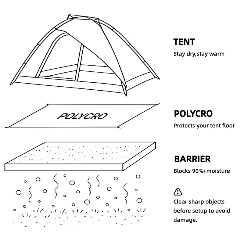 [HODR GEAR] Lona de suelo ultr - Ultralight Ground Sheet reseña y precio