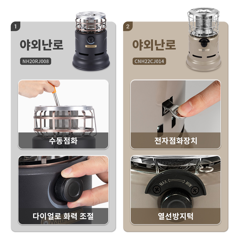 Estufa Naturehike, estufa mult - Outdoor Camping Sink reseña y precio