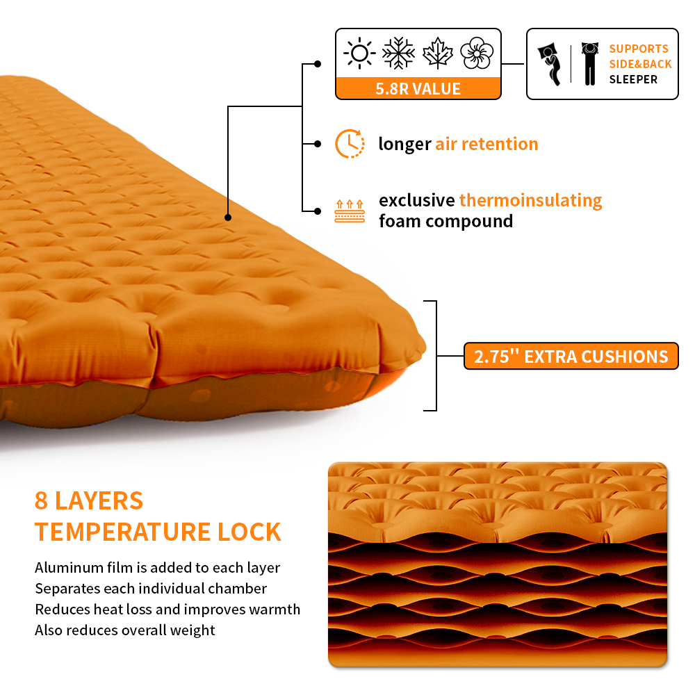 Estera inflable Naturehike ult - Ultralight Ground Sheet reseña y precio
