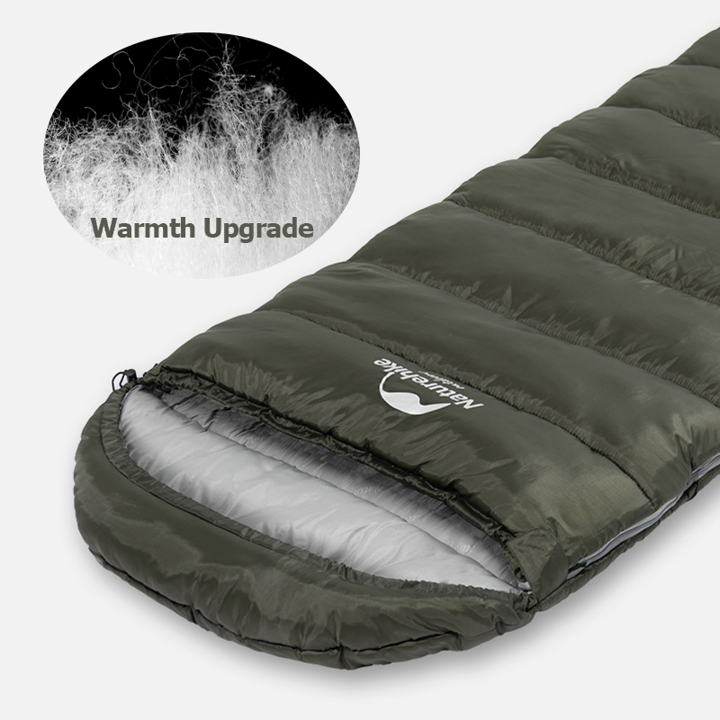 Naturehike-saco de dormir cáli - Ultralight Ground Sheet reseña y precio