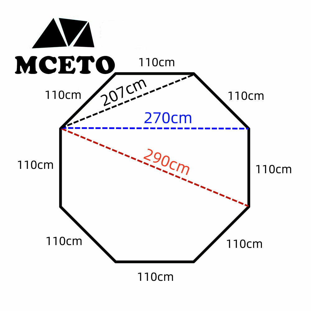 Alfombra de acampada octagonal - Ultralight Ground Sheet reseña y precio
