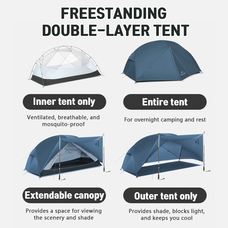 Tienda de campaña Naturehike M - Ultralight Ground Sheet reseña y precio