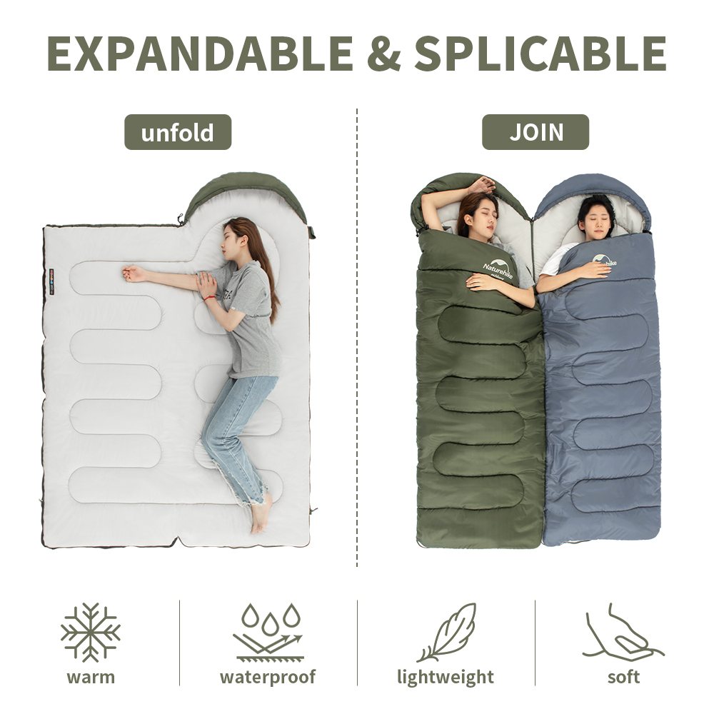 Naturehike-saco de dormir Y150 - Ultralight Ground Sheet reseña y precio